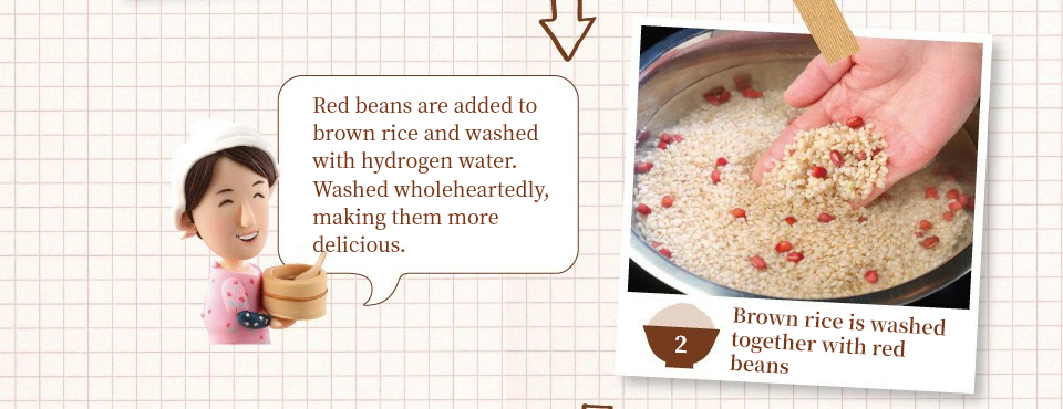 Brown rice is washed together with red beans. Red beans are added to brown rice and washed with hydrogen water. Washed wholeheartedly, making them more delicious.