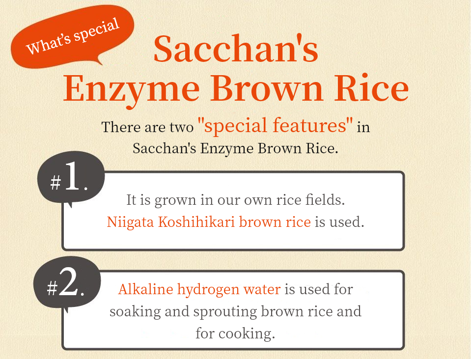 What’s special Sacchan's Enzyme Brown Rice. There are two 